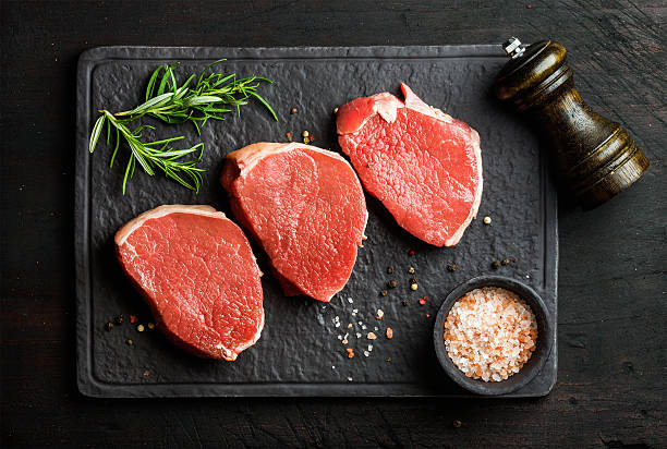 Top Round Steak