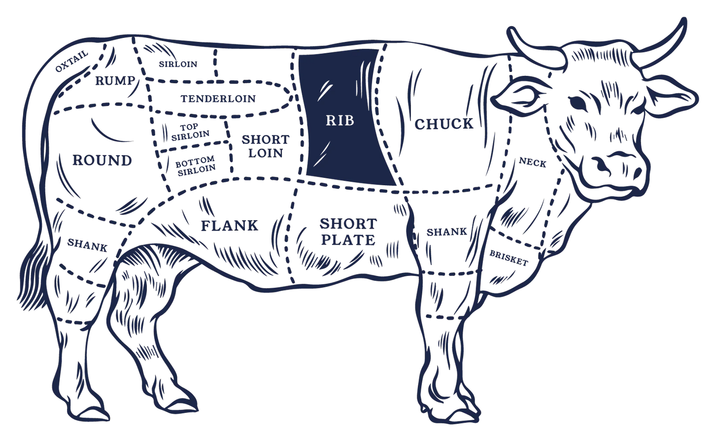 Rib Eye Steak